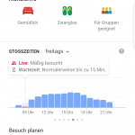 Life Stoßzeiten in Google Maps - Cafe Einstein Berlin